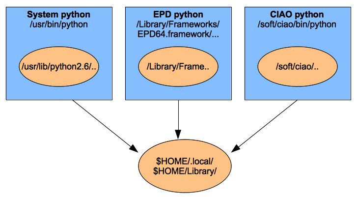 module-and-package-in-python-daftsex-hd