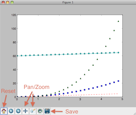 ../_images/pyplot_window.png